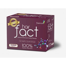 Thyroid Care Hair Fact Kit 1