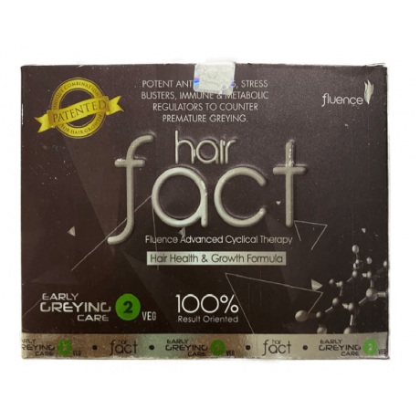 PRO HAIR FACT GREYING CARE KIT