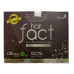 PRO HAIR FACT GREYING CARE KIT