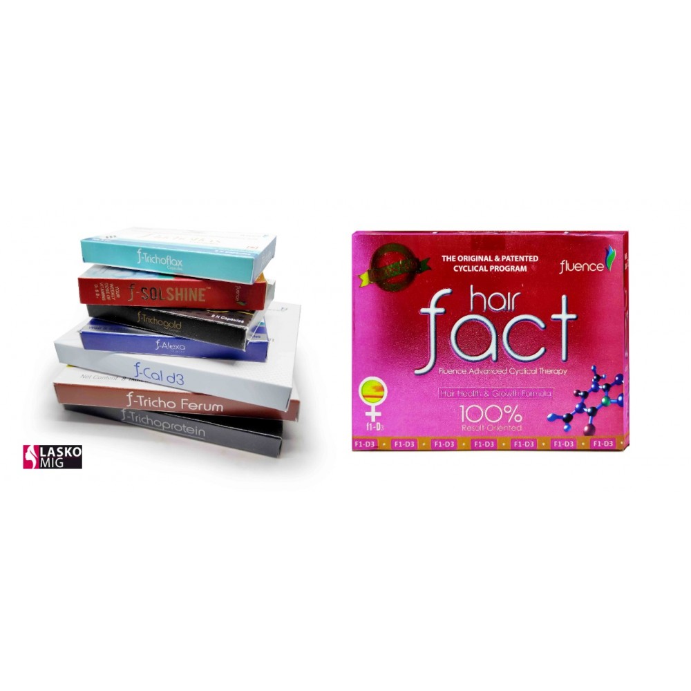Female Hair Fact Kit India 100% Result Oriented Advanced Cyclical Therapy