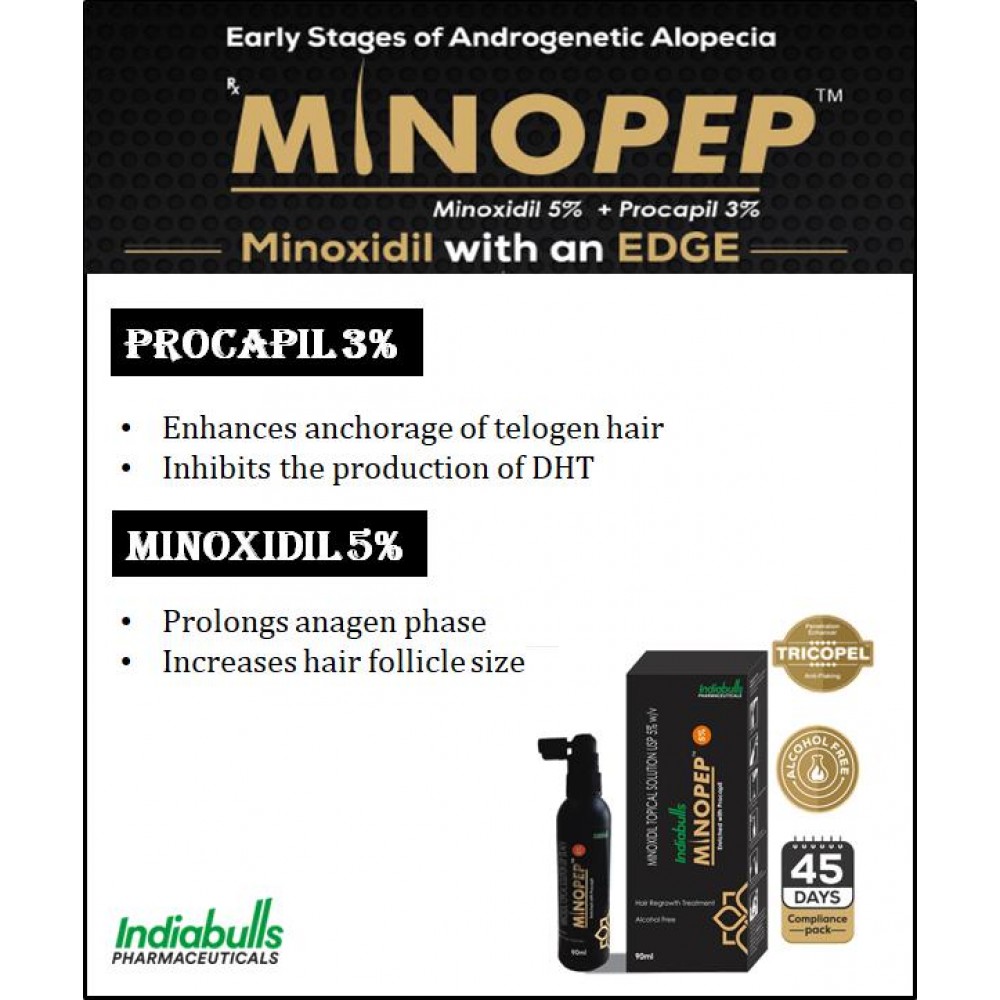 Minopep 5% Solution
