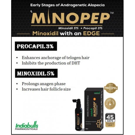 Minopep 5% Solution