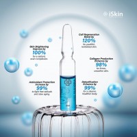 iSkin Radianz Blu Cell - NAD+