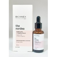 BIONNEX DERMO ORGANIC LABORATORIES SWEDEN  the nordea eye gel 